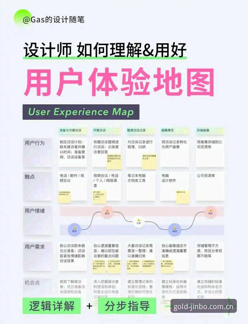 金博官方入口使用详解：老用户亲测安全与体验分享
